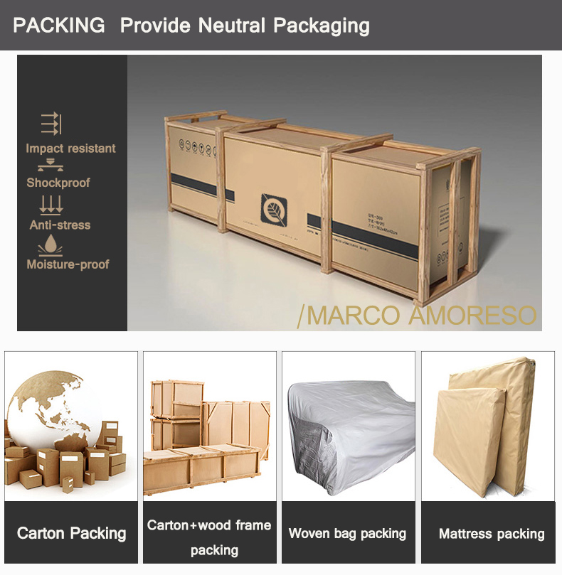 Packaging & Shipping Details