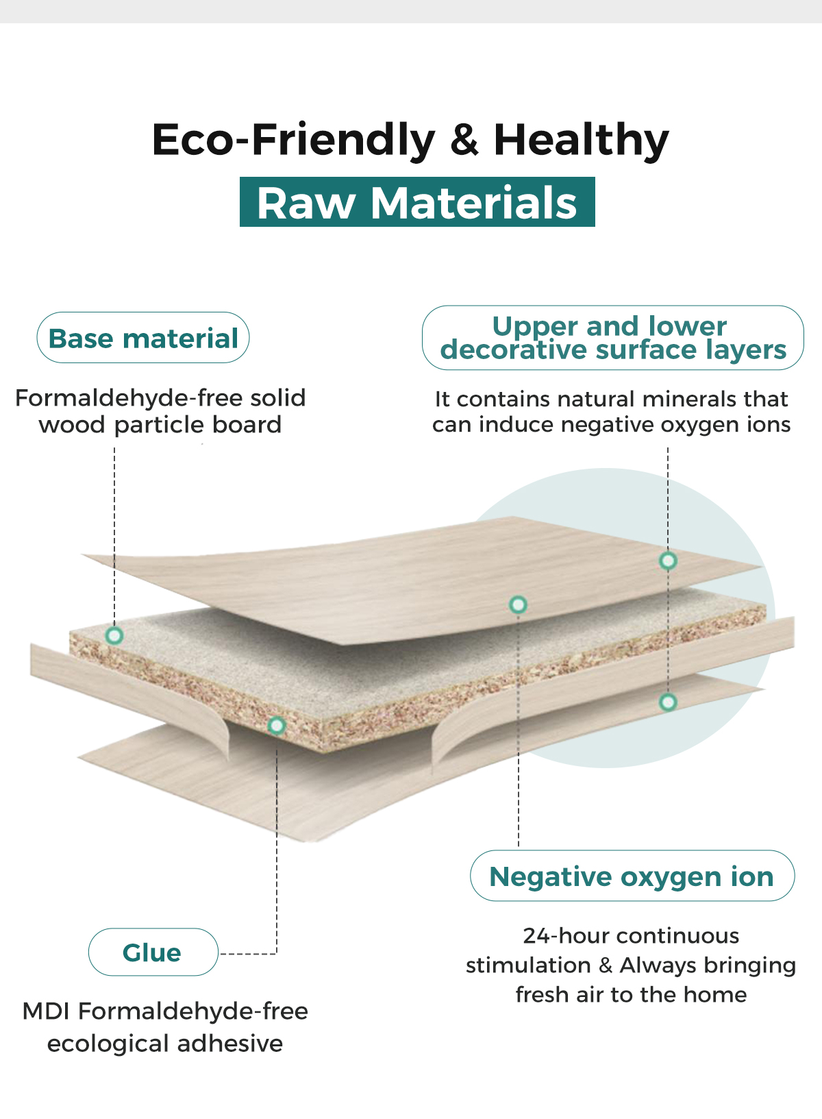 Smart Home Wardrobe Details