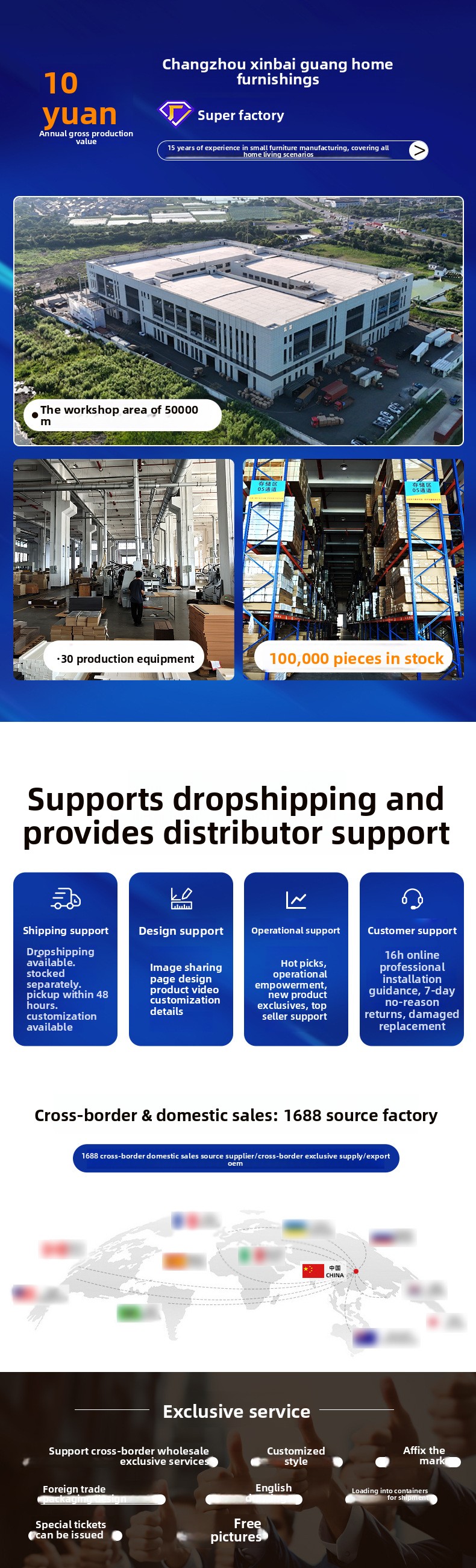 Featured Product Banner