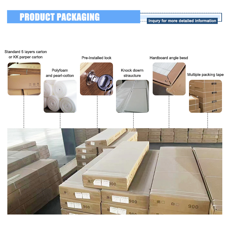 Packaging method info