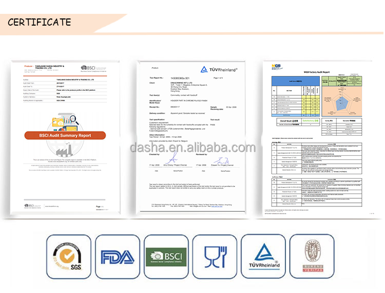 Compliance Certificate 2