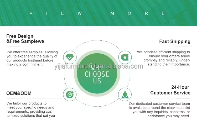 Why Choose Us Advantages
