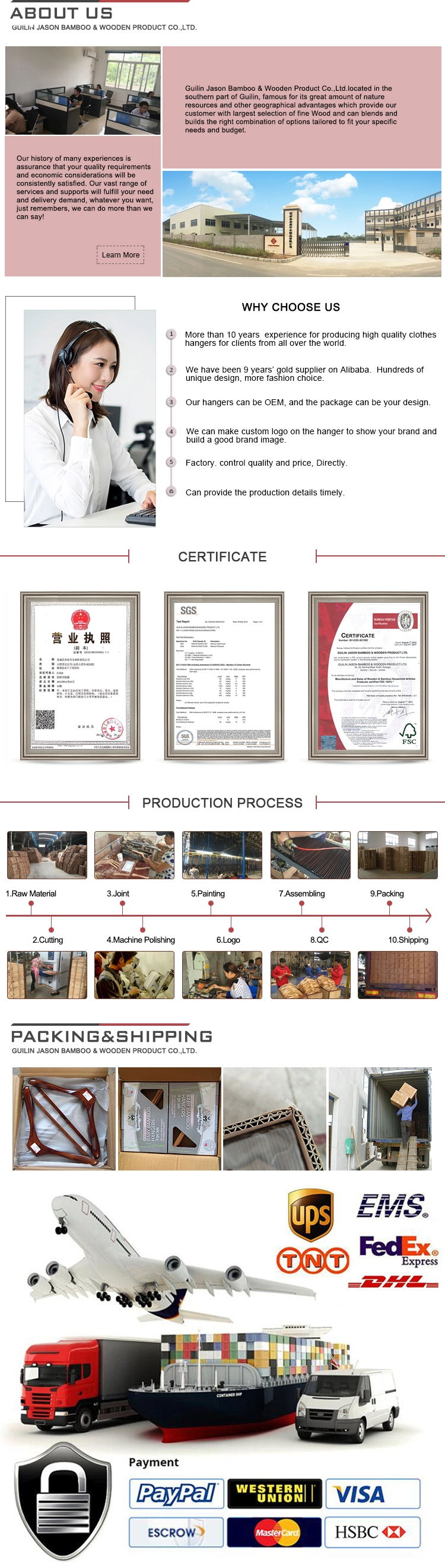 Factory Production Process