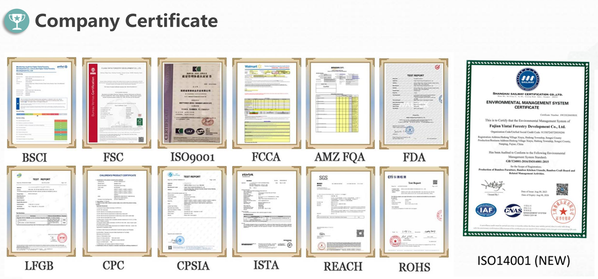 Quality and Compliance Certificates