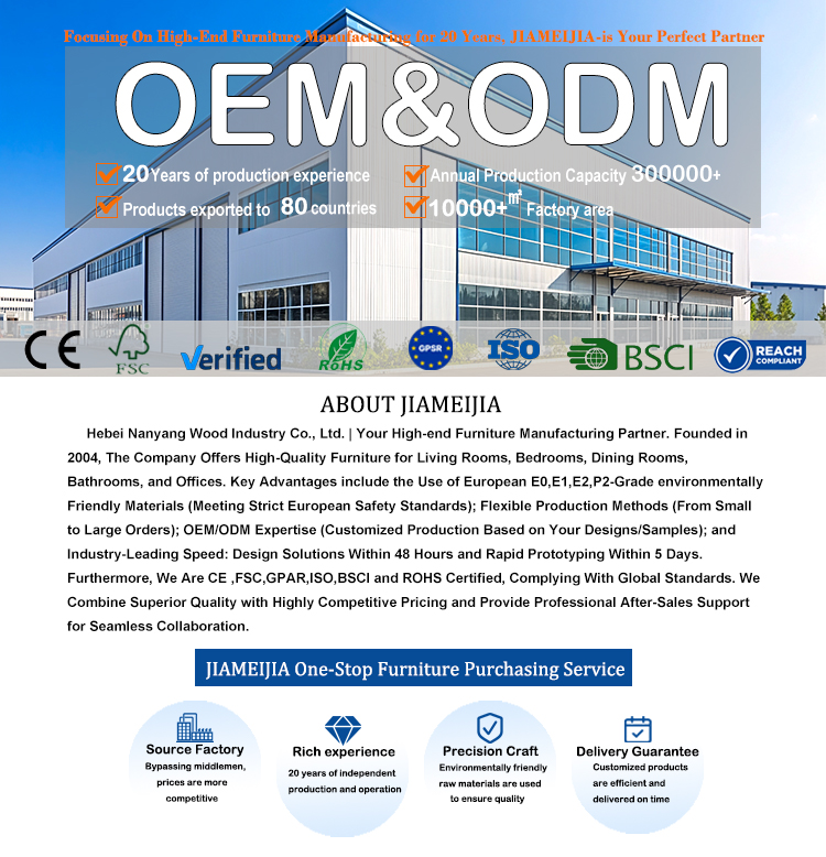 Company Infrastructure