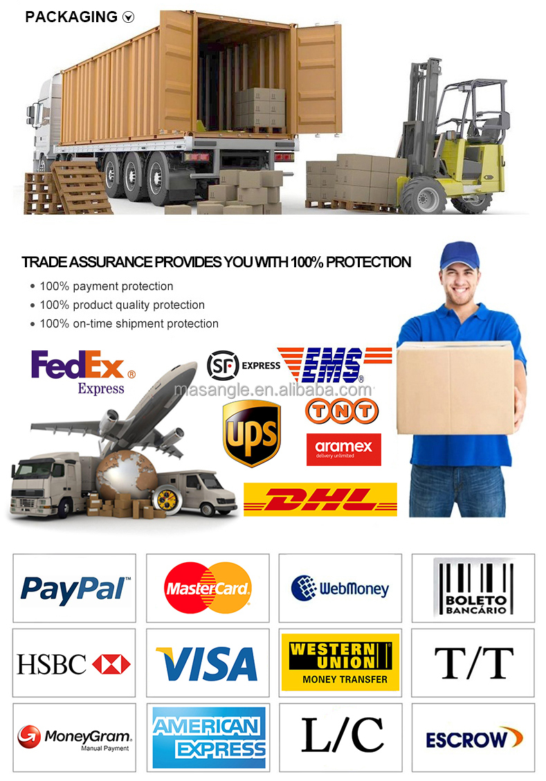 Packing and Delivery