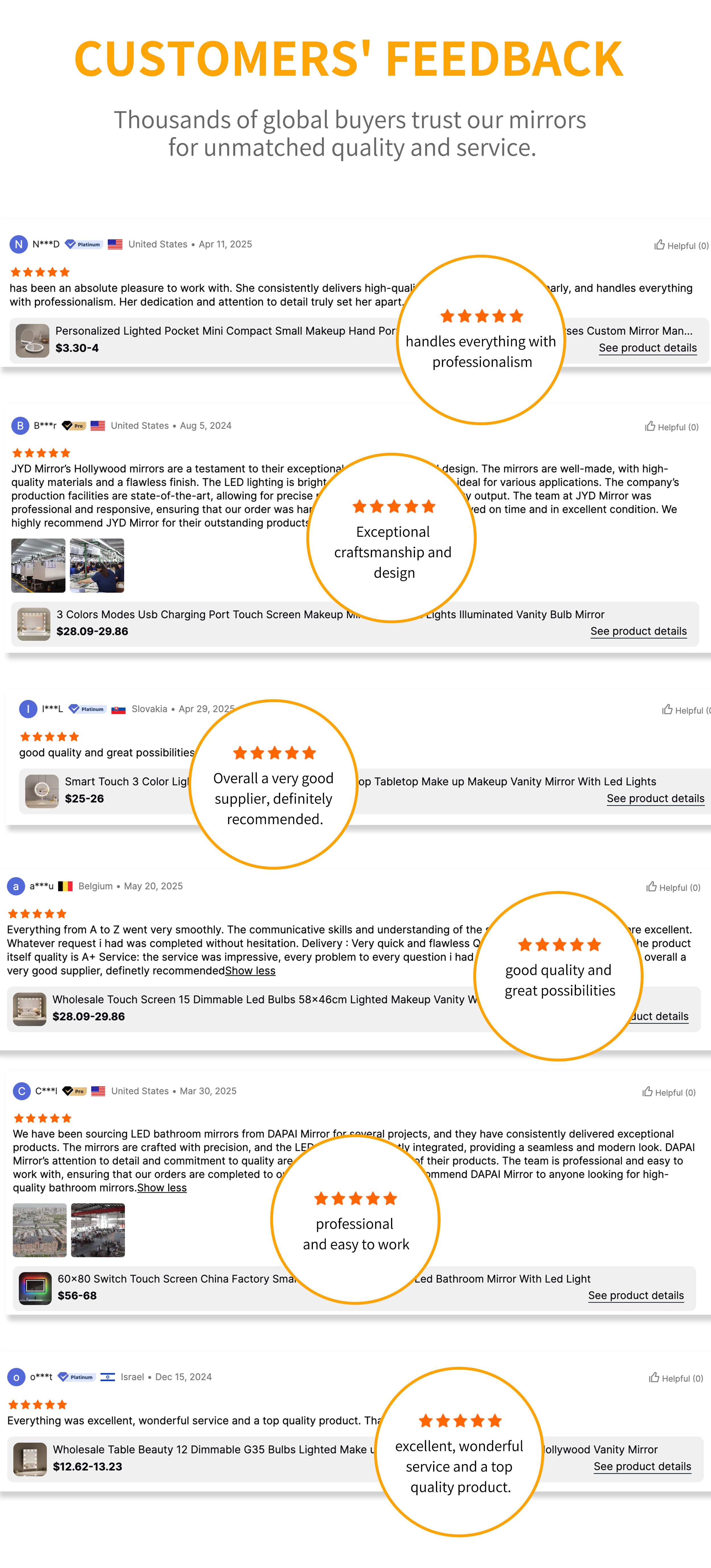 Customer Reviews and Feedback