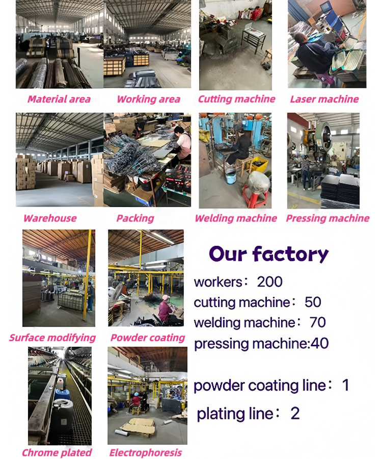 Manufacturing Plant Overview