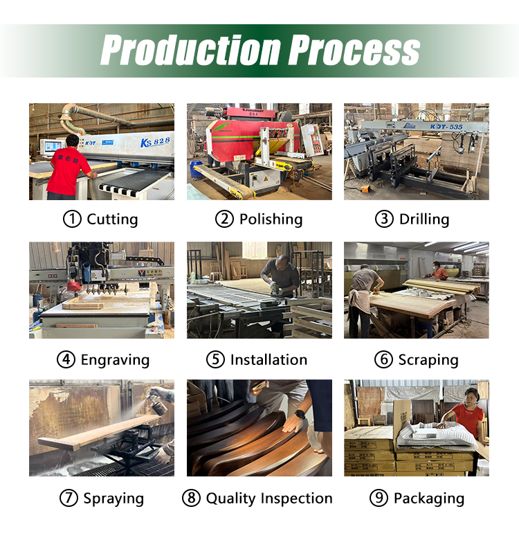 Technique Process 2