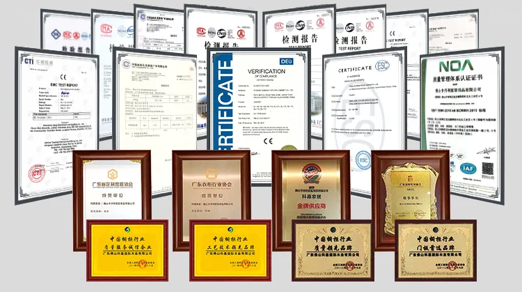 Certificates Display