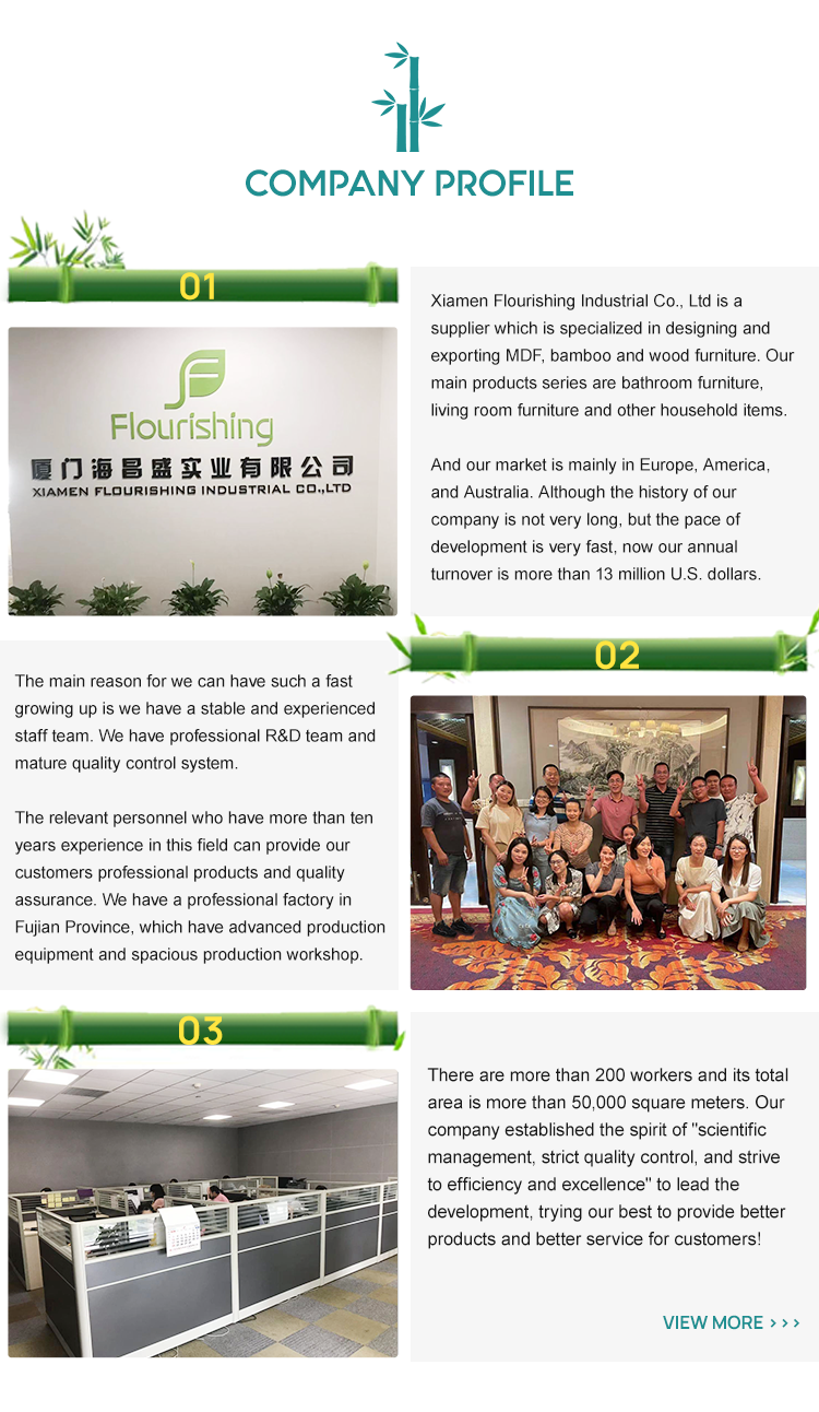 Company Overview
