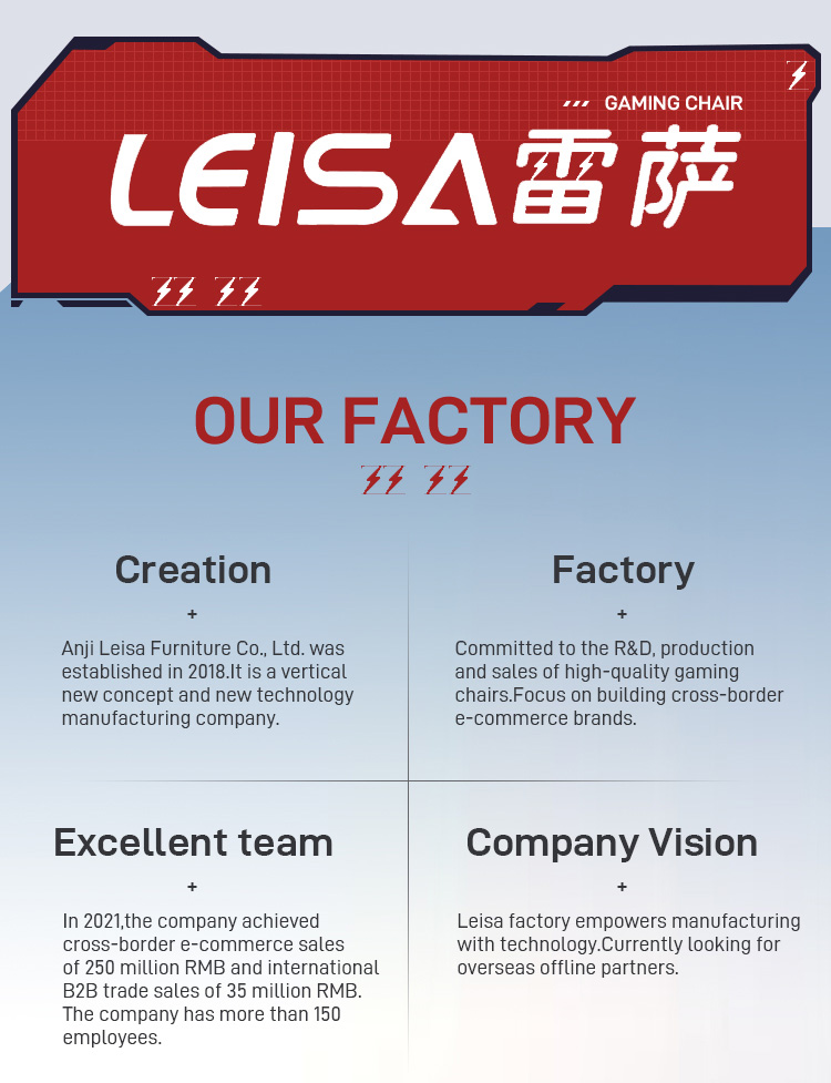 Production Facility 1