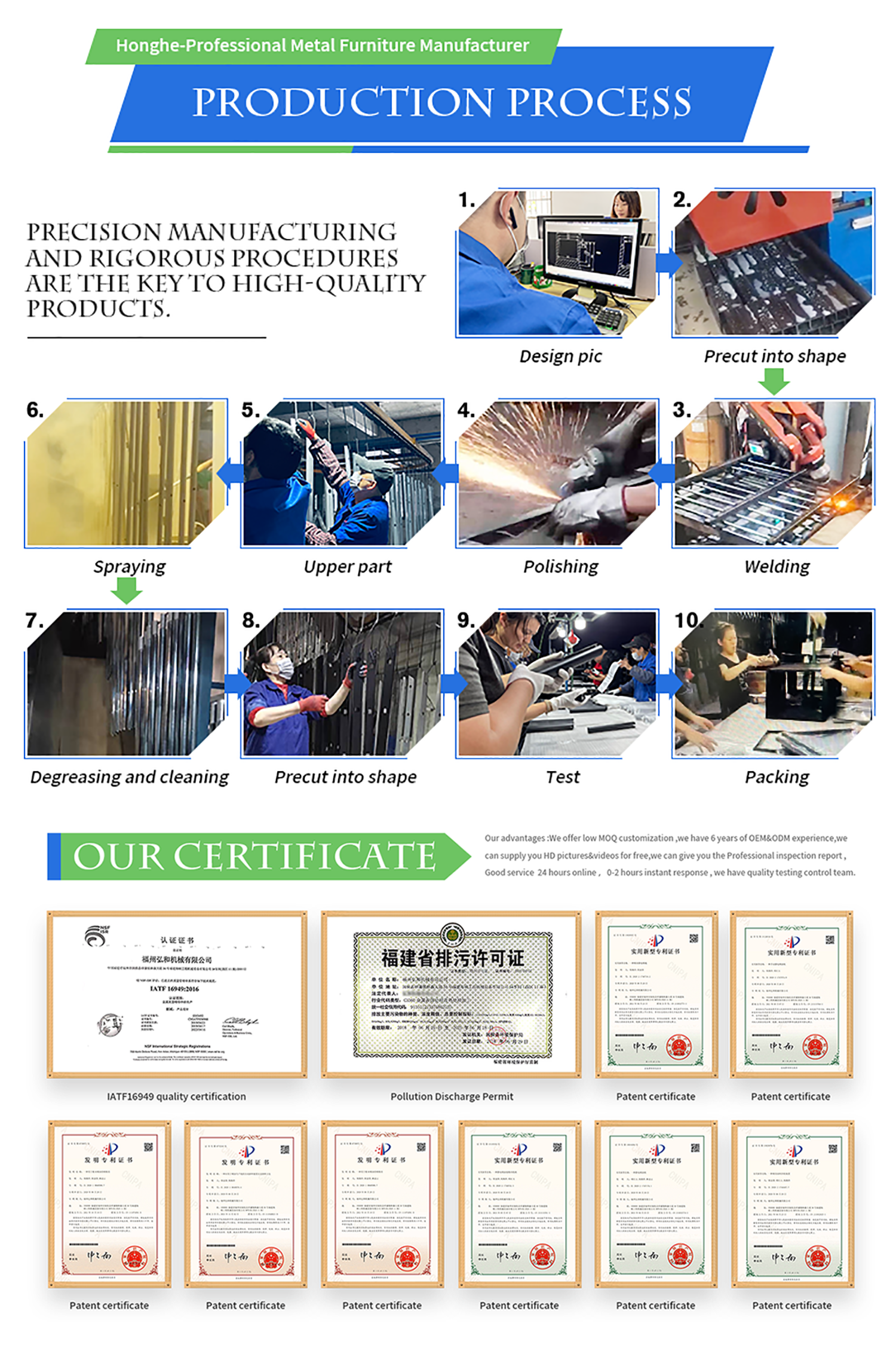 Workshop Equipment
