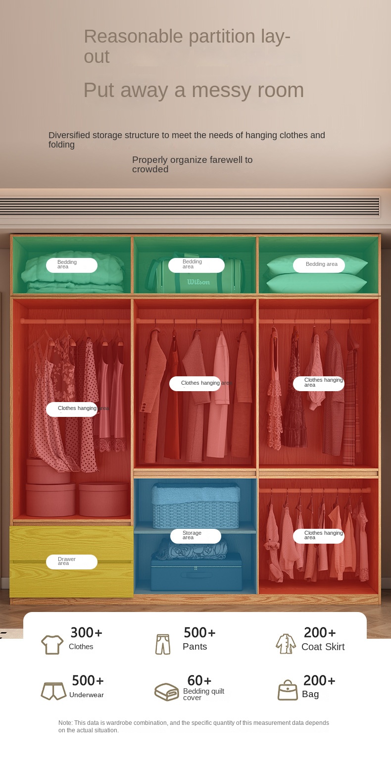 Wardrobe Product Detail