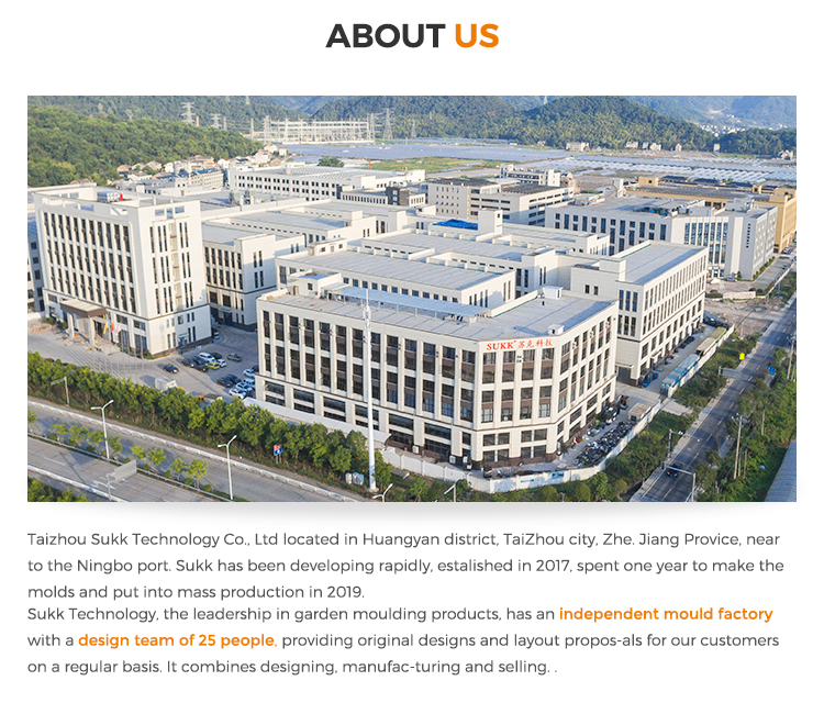 Product Dimension details