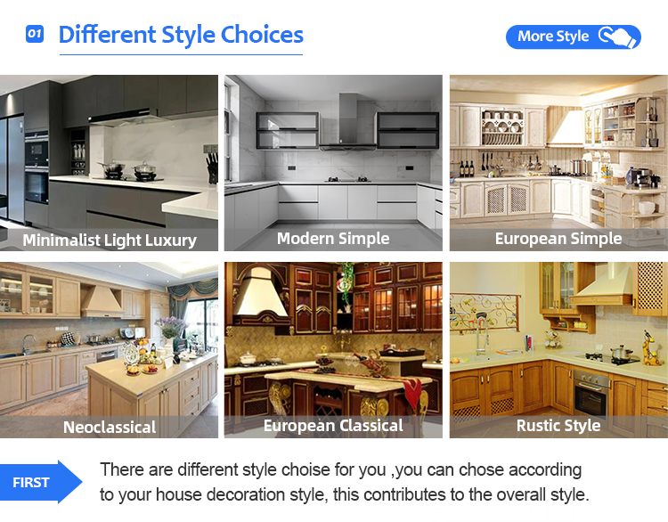 Why Choose Us Feature 3
