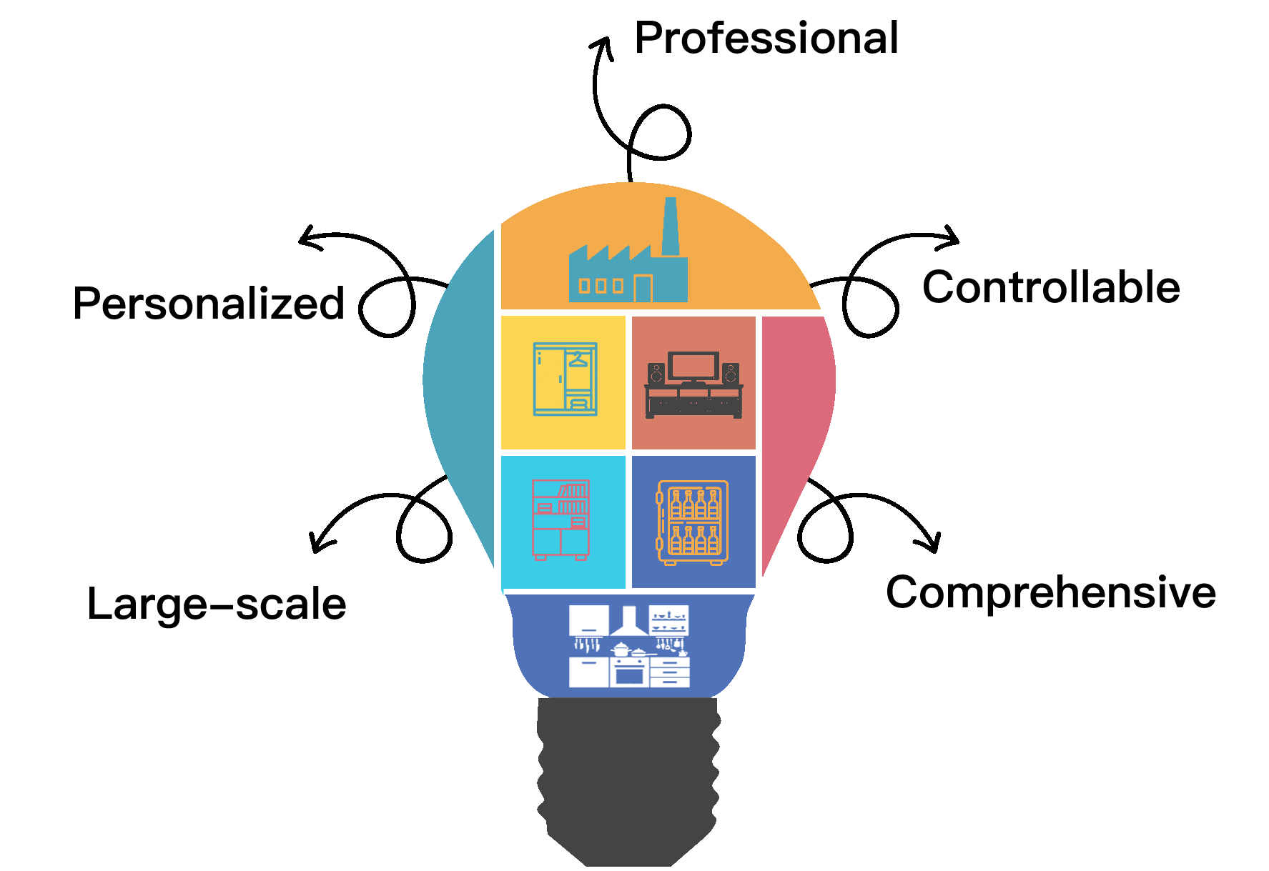 Advantage Icon Image