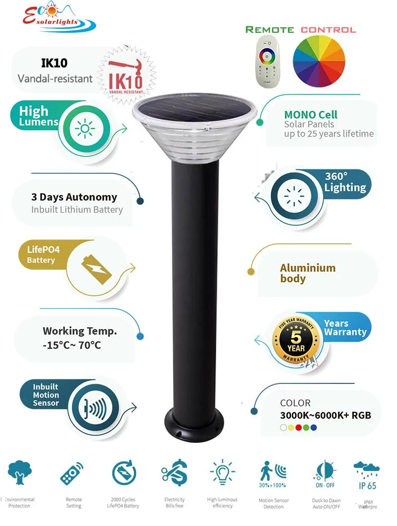 Key Features
