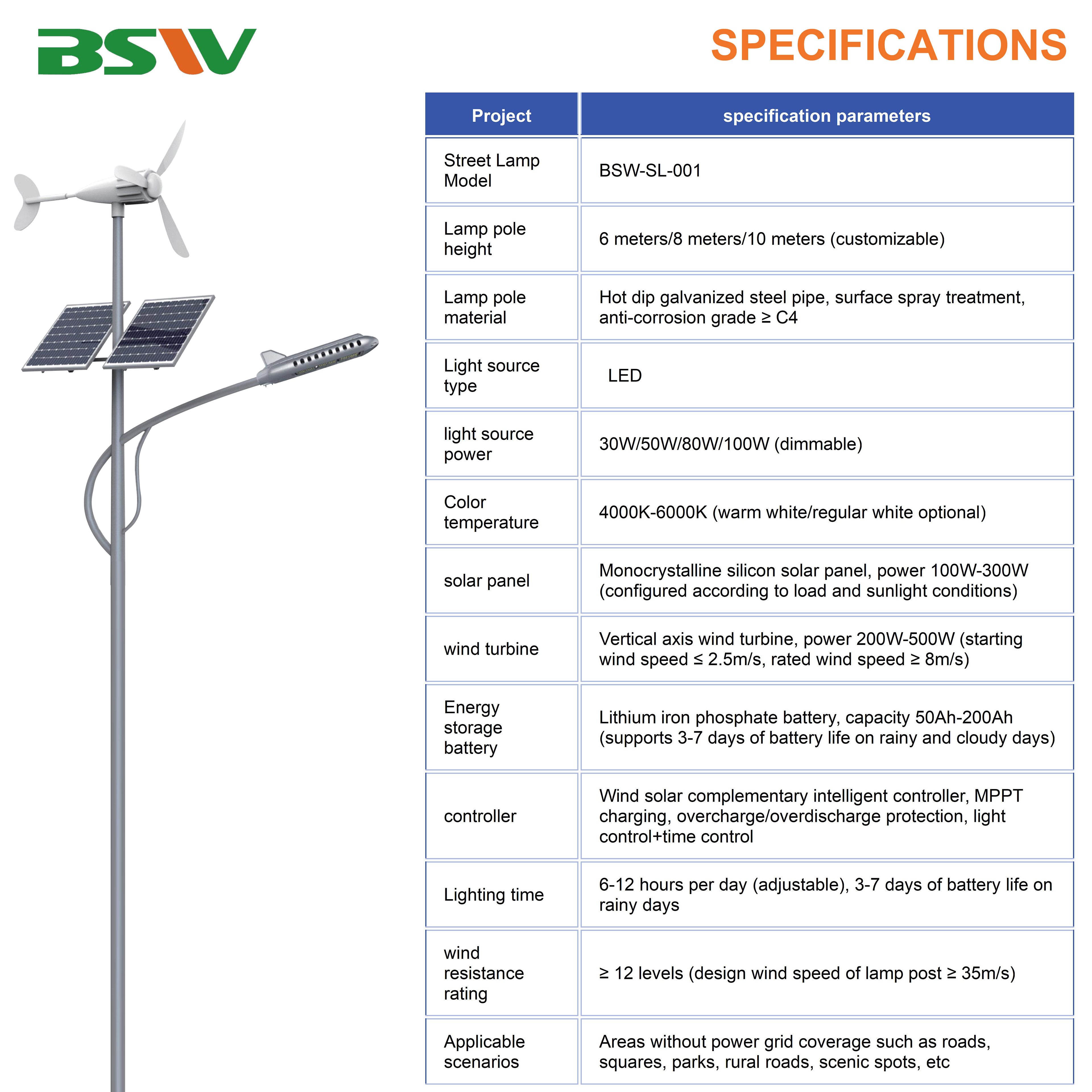High Quality 180W 200W 300W All-in-Two IP65 Waterproof 3-Year Warranty SMD LED Solar Street Light For Road &amp; Highway