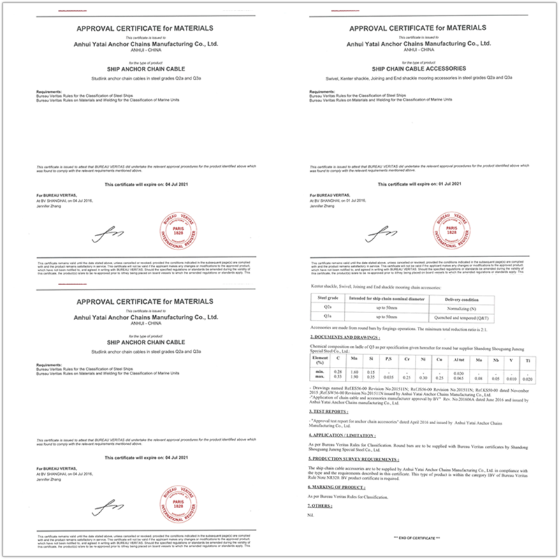 Certificate 1
