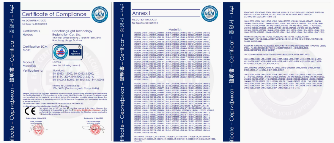 Certifications