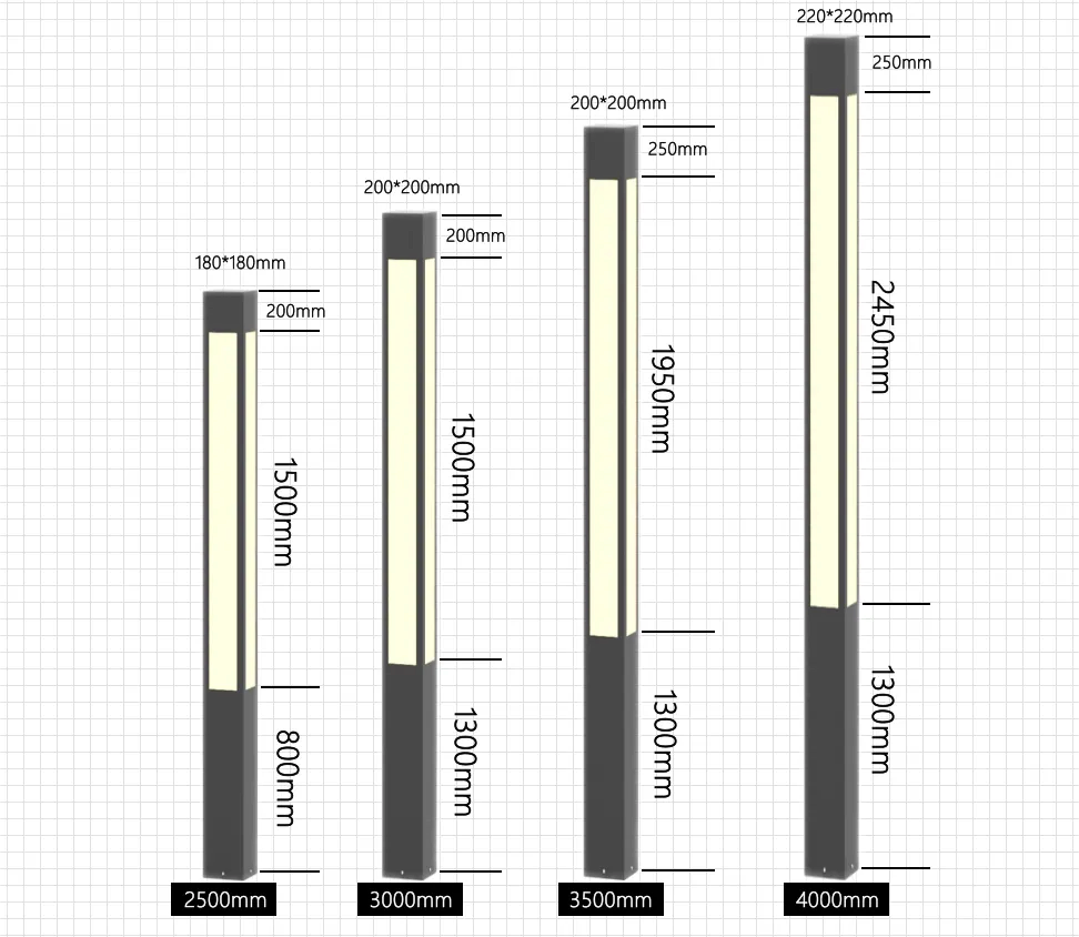 Outdoor Lighting Post