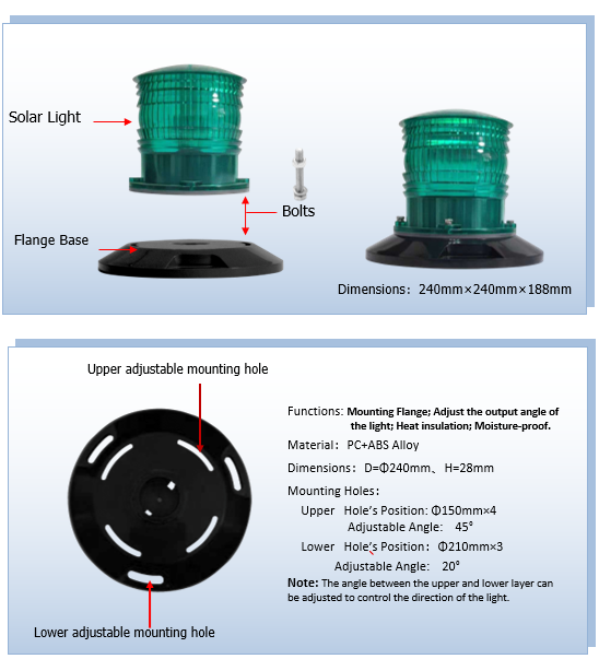 Flange Base Adapter