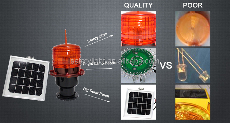 Marine Light Details