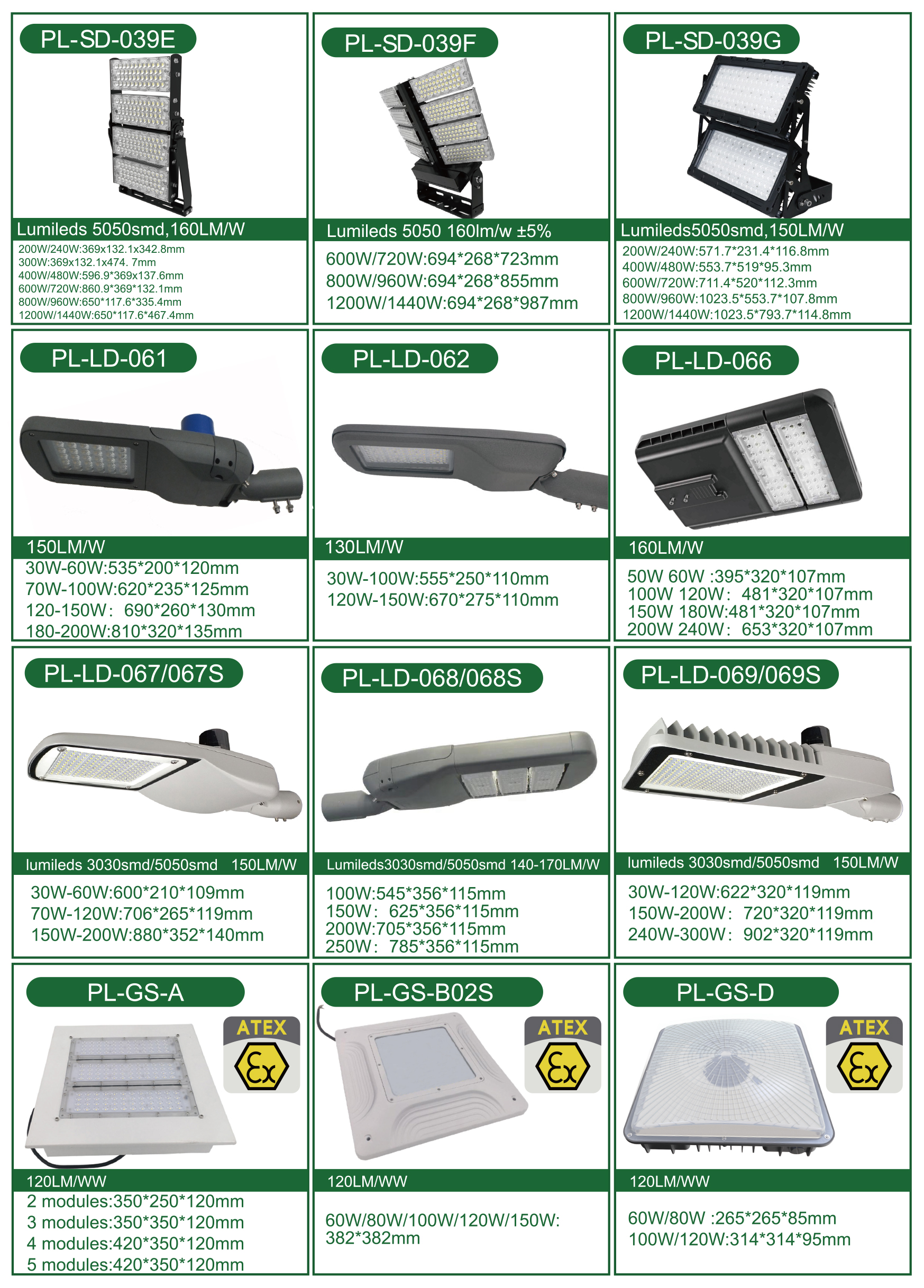 Application Case 2