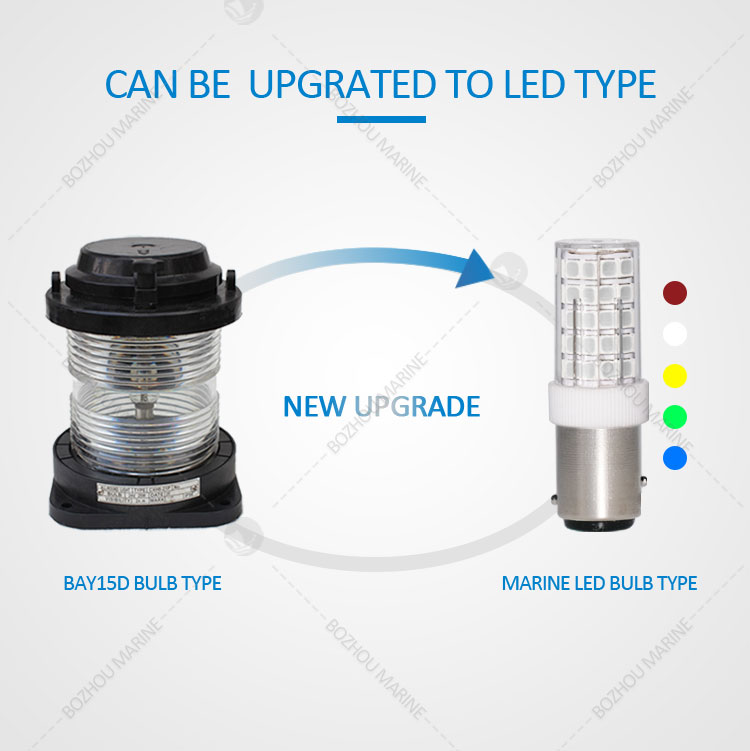 CXH6-21P Marine Single-deck Navigation Signal Light BAY15d Plastic IP56 All Round Light
