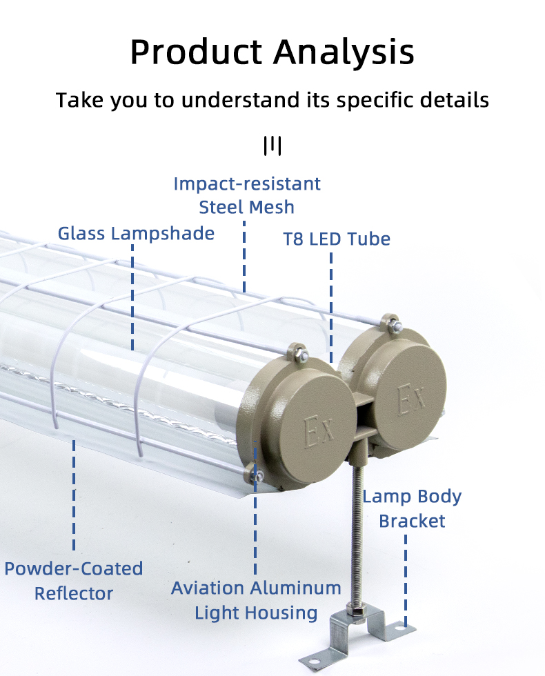 LED Explosion-Proof Light