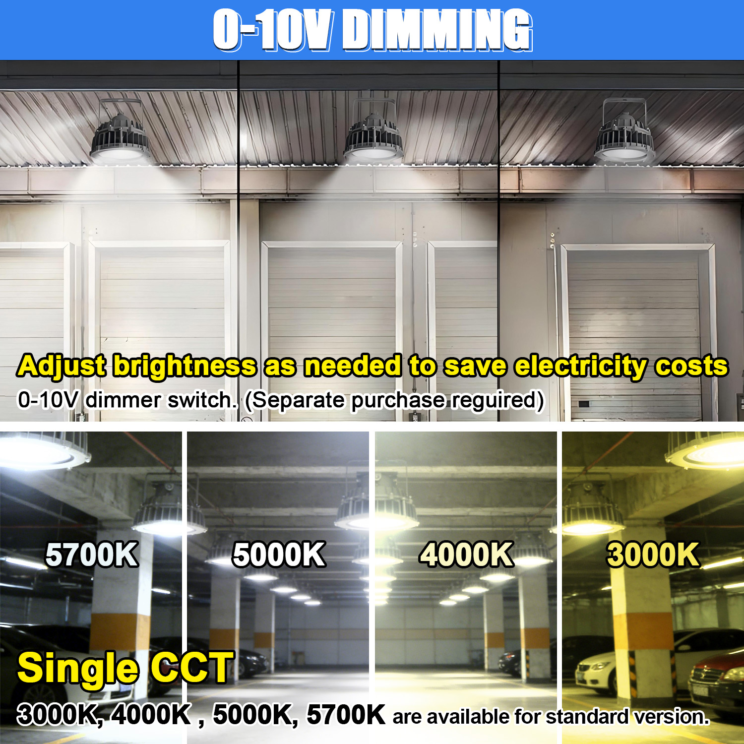 Adjustable Mounting LED Explosion Proof Light For Chemical Factory Areas, Ships, Oil Tankers,flammable And Explosive Places