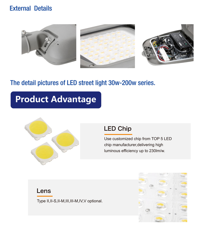 LED Street Light Back Detail