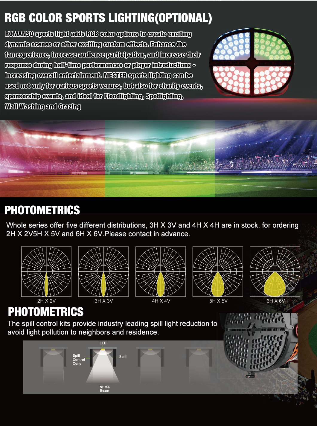 Stadium Light Detail 1