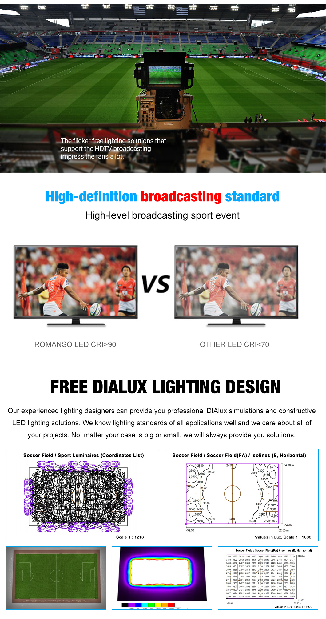 Stadium Light Detail 7