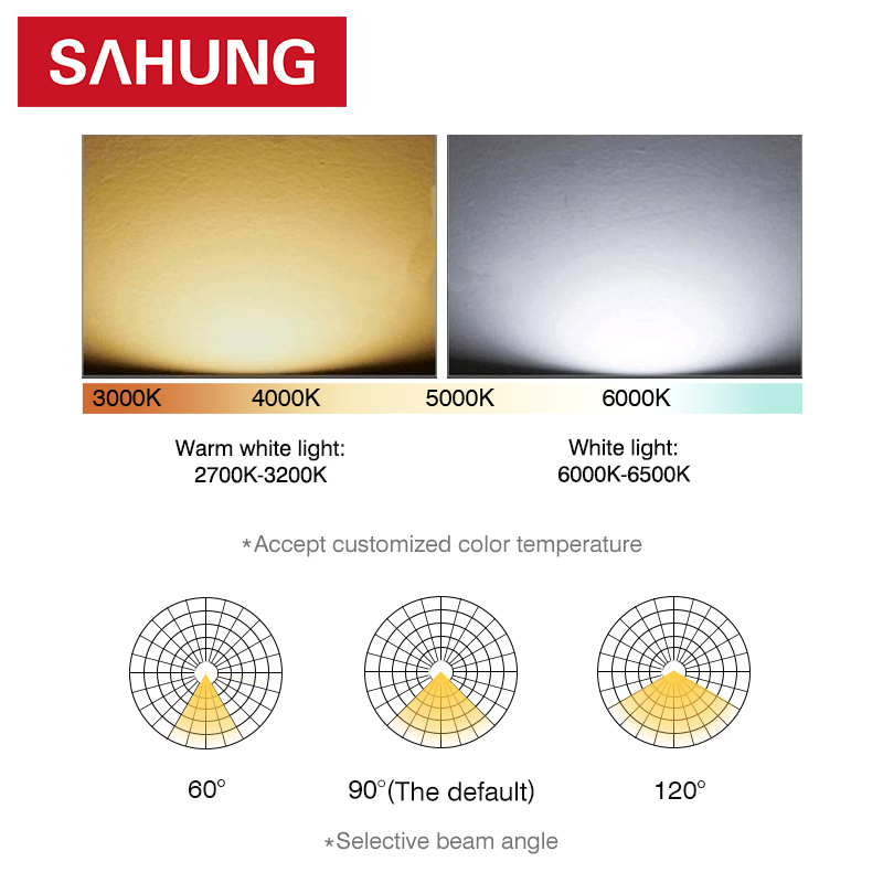 150w Explosion Proof Led Light ATEX Certified Led Explosion-proof Lights 150W