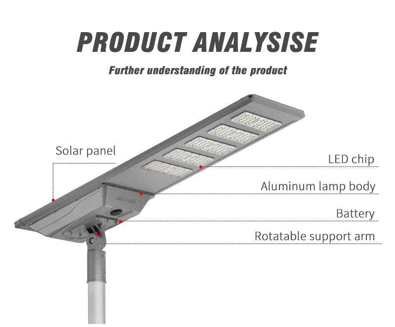 Waterproof Solar Light Structure
