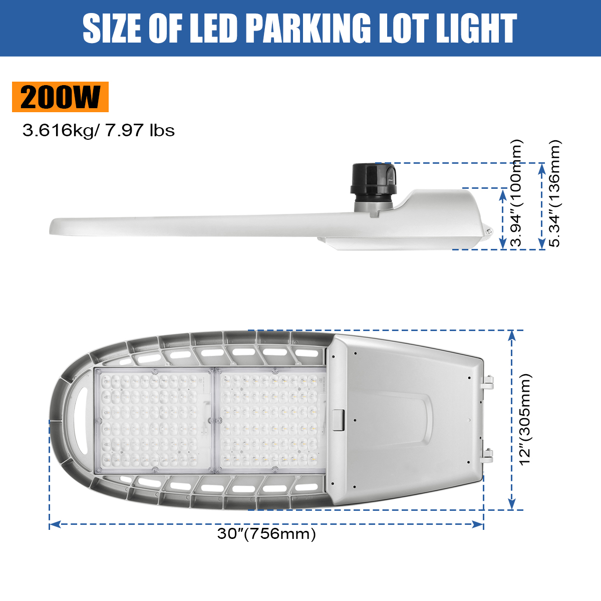 LED Mounting Options