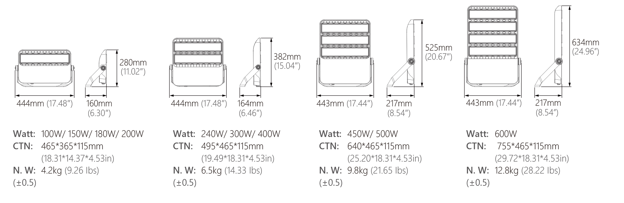 Dimensions Diagram