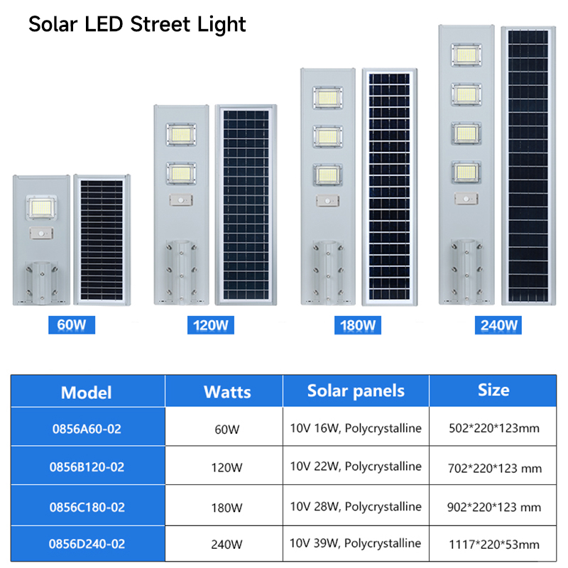 ALLTOP Solar LED Street Lights Outdoor Waterproof 60w 120w 180w 240w Aluminum Solar Power Street Light
