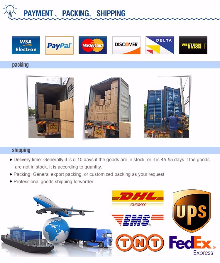 Delivery Process