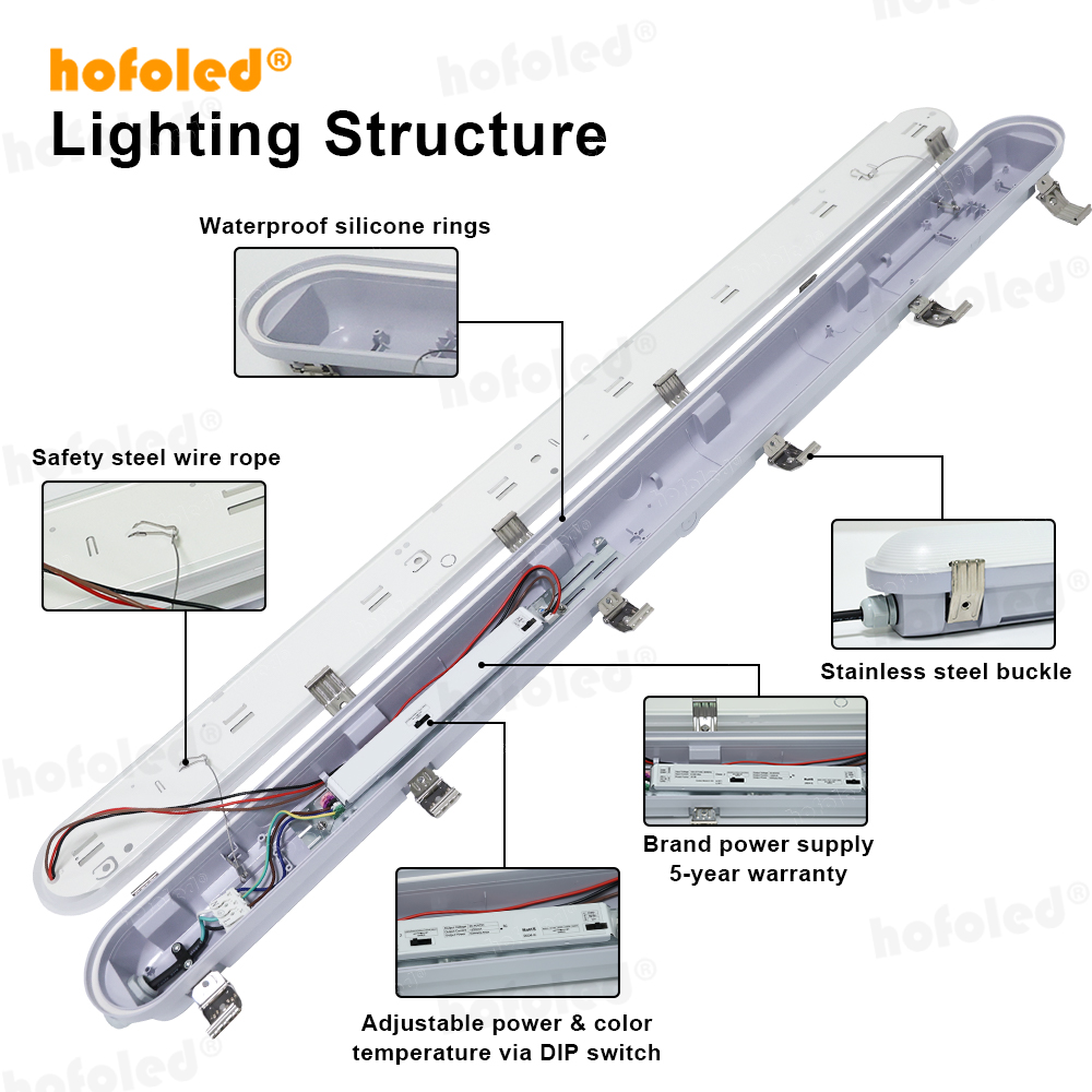 IP69K LED Vapor Tight Light PMMA NSF HACCP Certified High Pressure Washdown 80-100 Bar Batten Tri-proof Light for Food Grade