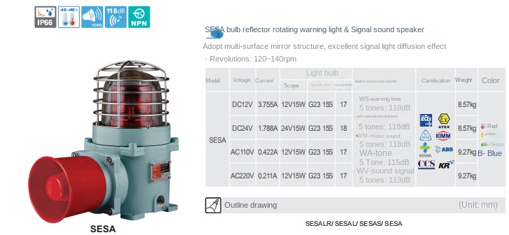 Industrial Product View 4