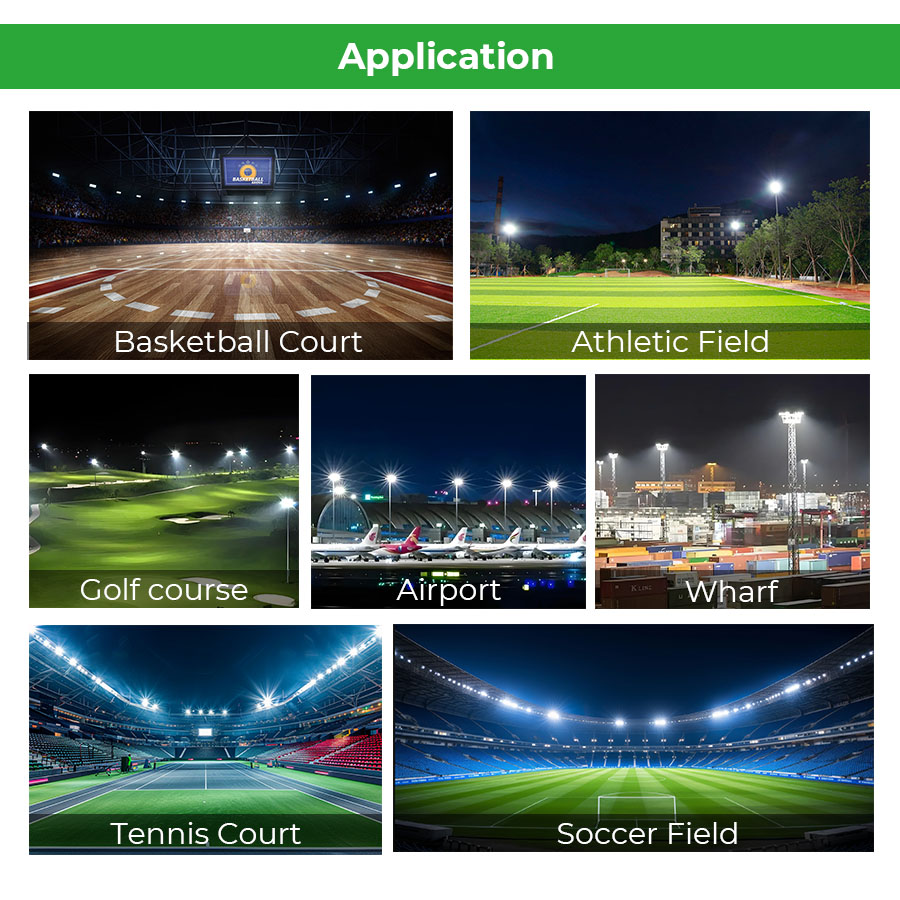 Application Scene 1