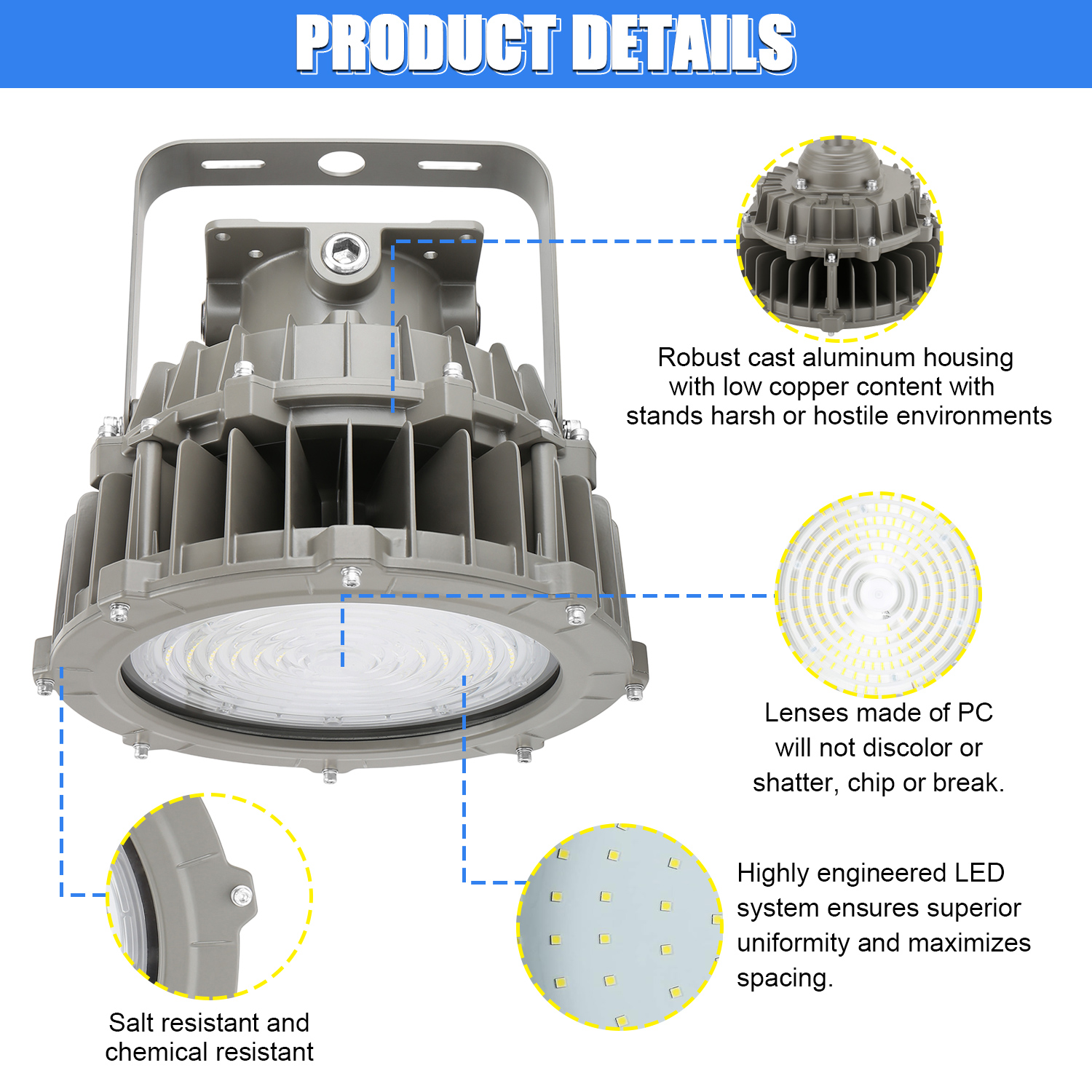 Adjustable Mounting LED Explosion Proof Light For Chemical Factory Areas, Ships, Oil Tankers,flammable And Explosive Places