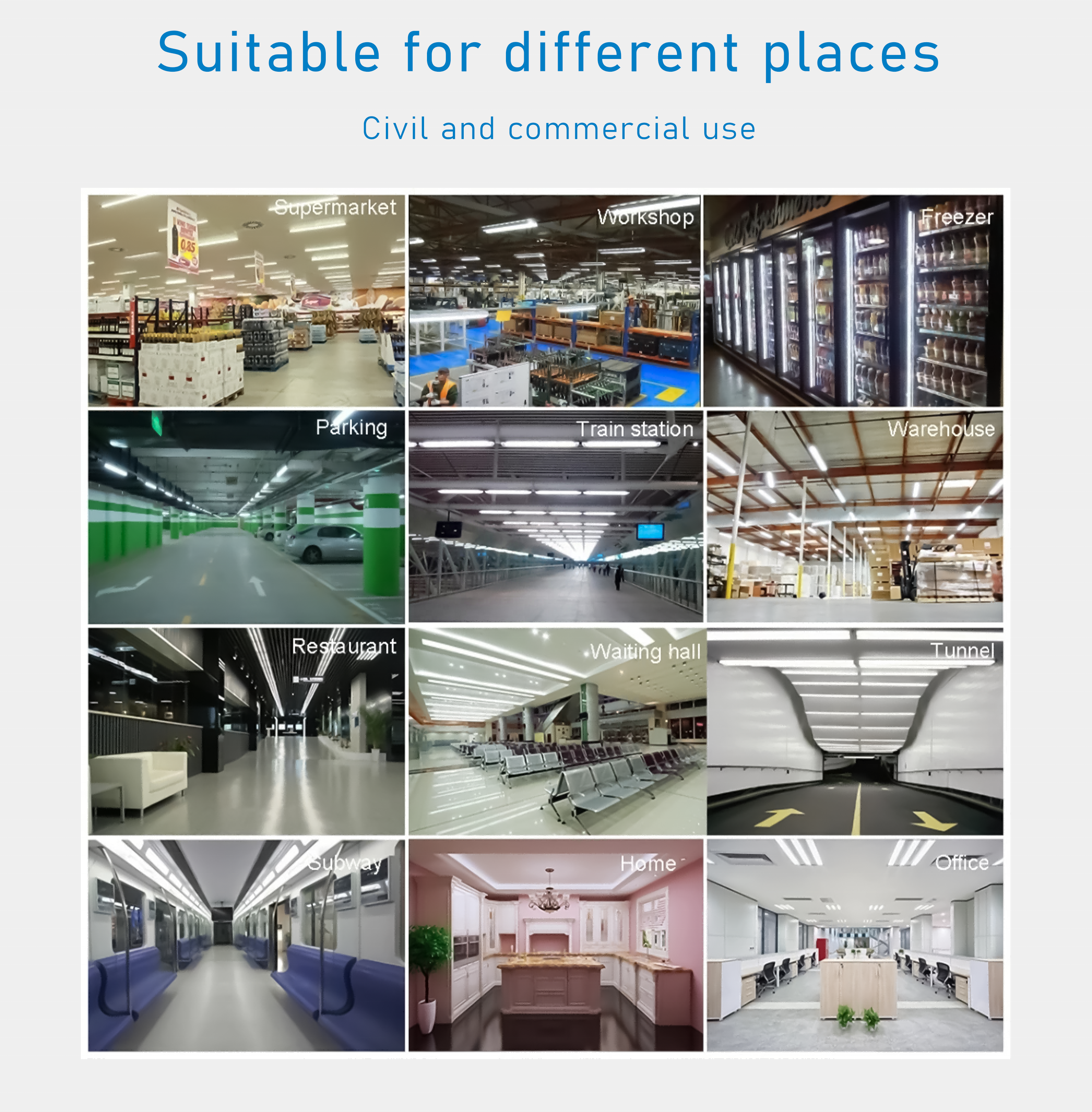 Product View