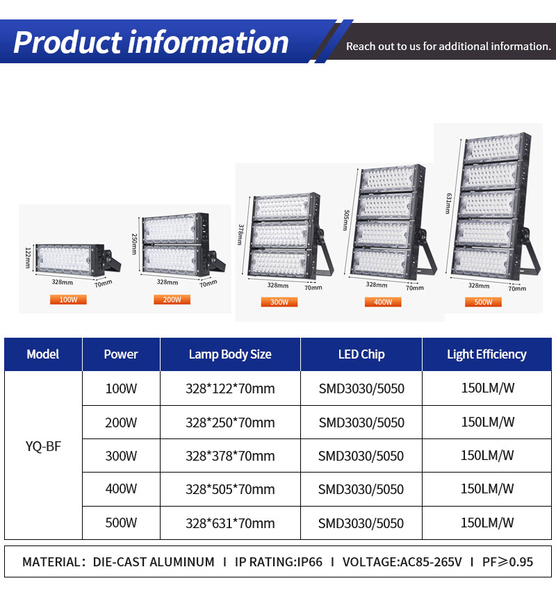 Stadium Lighting 2