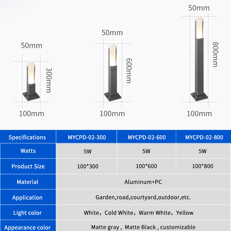 Modern Simple Acrylic Lawn Light Outdoor Waterproof Community Villa Park Landscape Ground Light