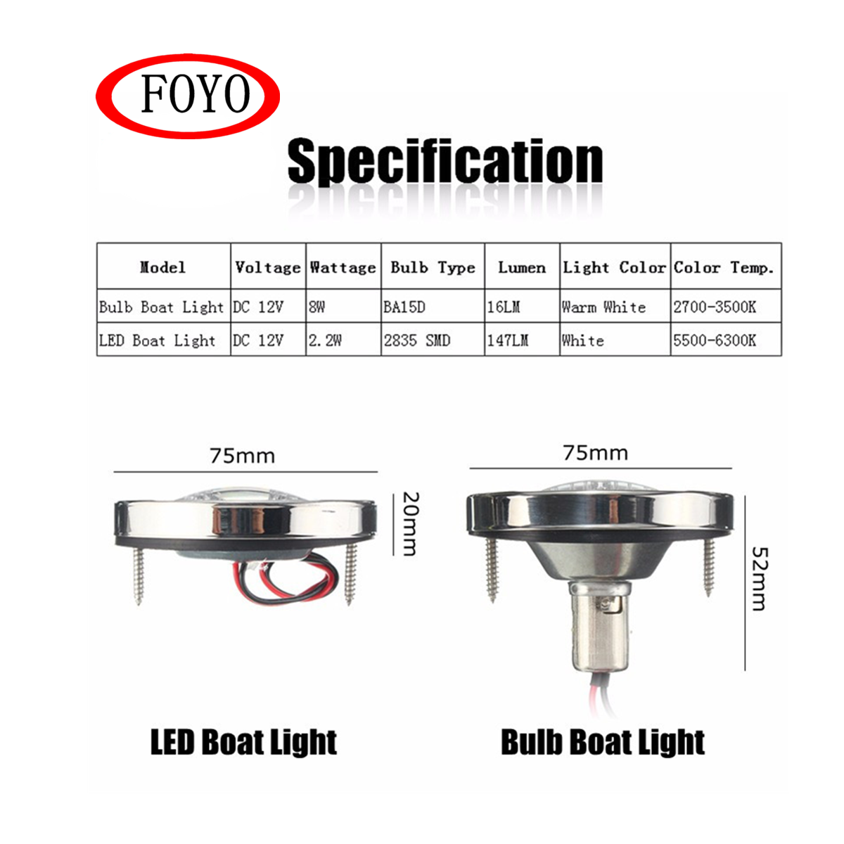 Product Details