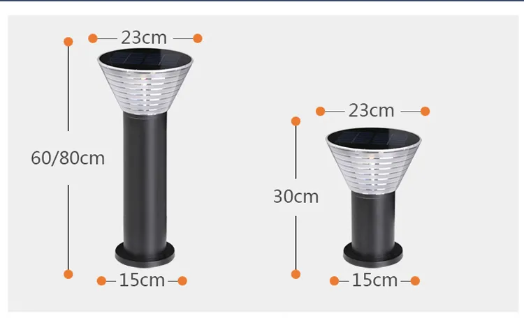 Product Specifications Chart